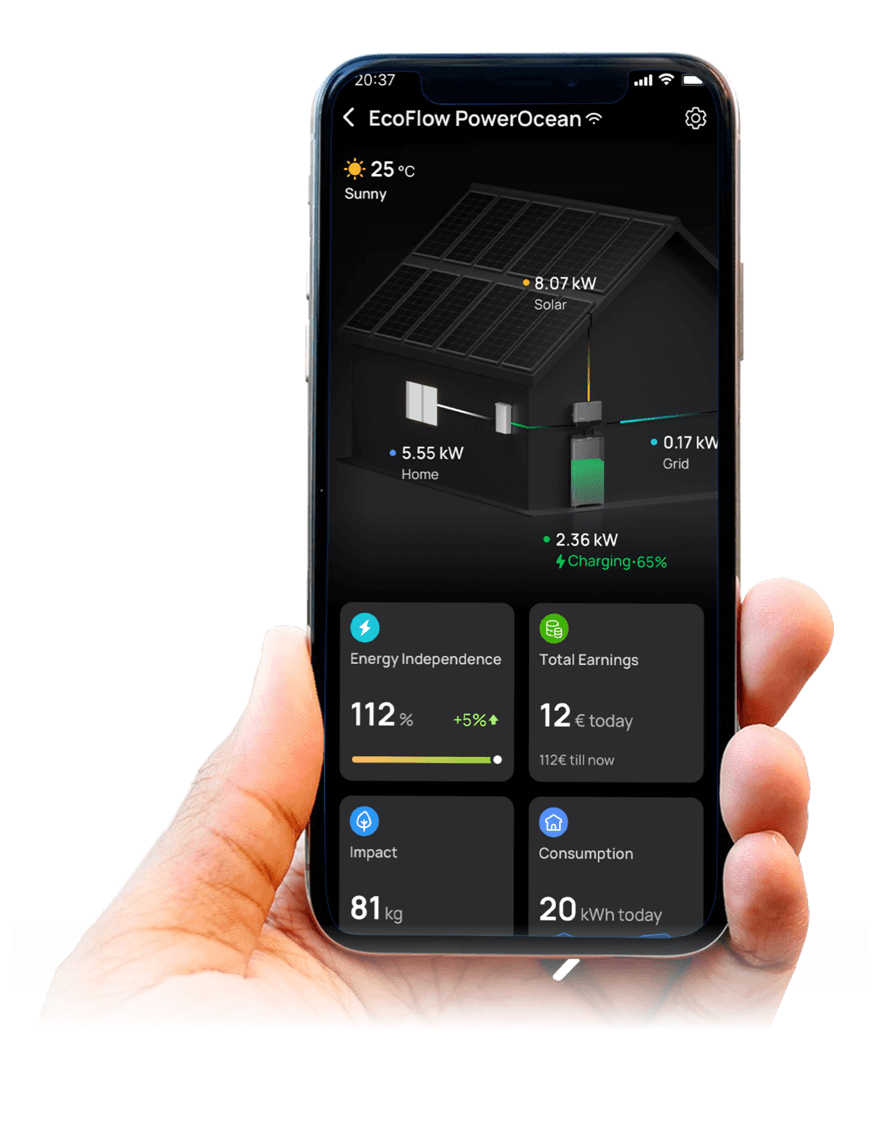 Ecoflow App - Verwalten Sie Ihren Energiespeicher per App