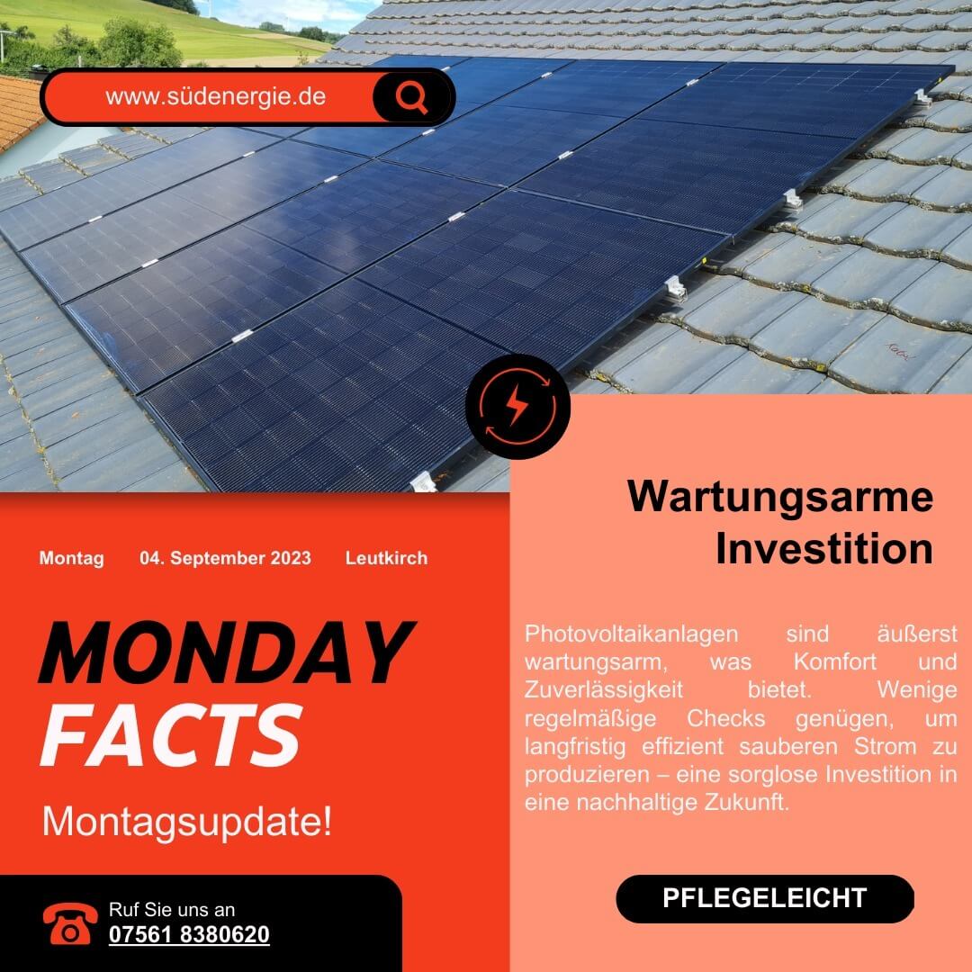 Social Media Post - SüdEnergie